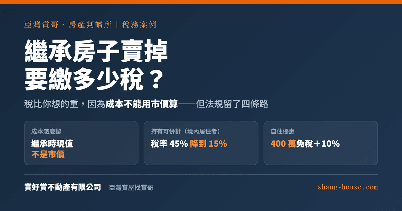 繼承房子賣掉要繳多少稅？房地合一稅、房貸扣除與重購退稅（2026）