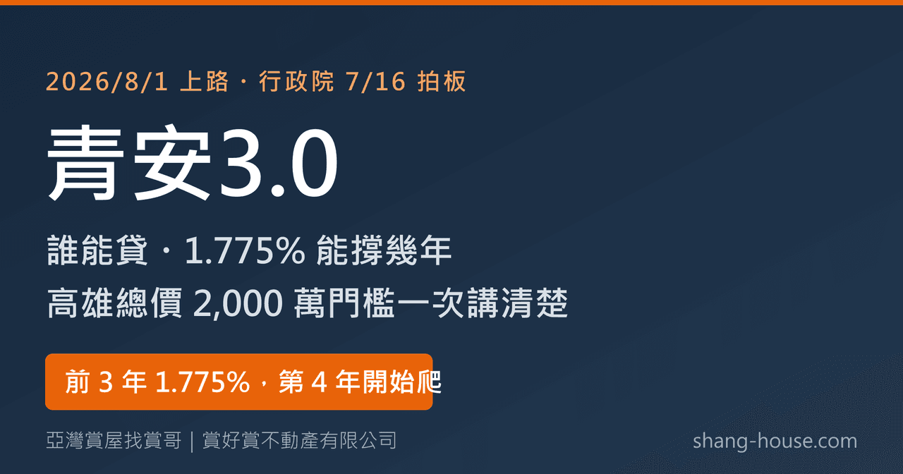 青安3.0是什麼？8/1上路、誰能貸、1.775%能撐幾年——高雄亞灣賞哥店長說給你懂