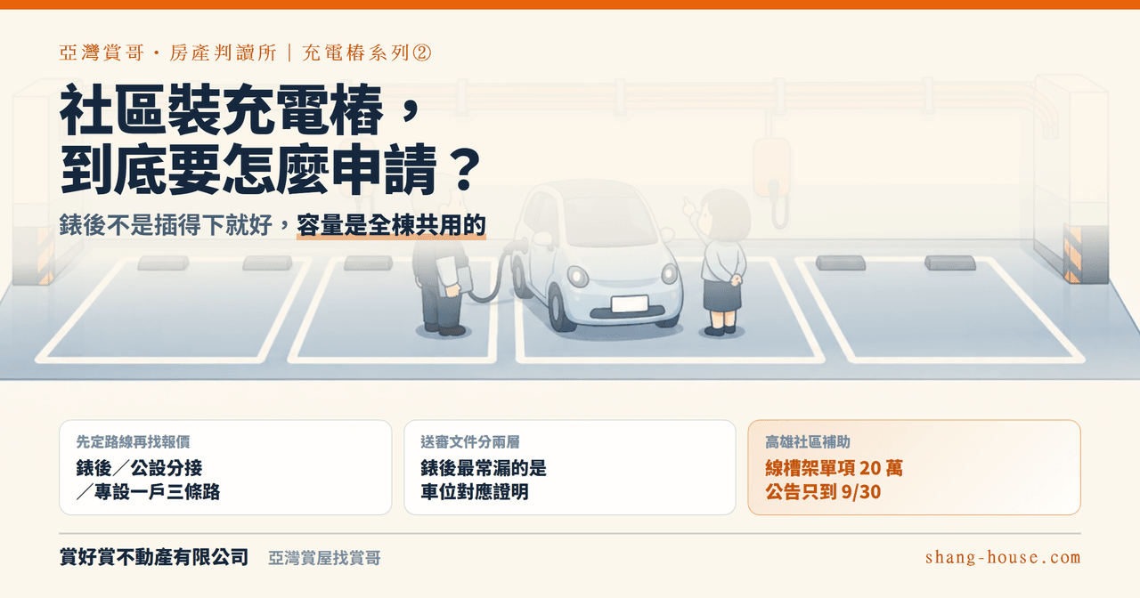 社區充電樁 2026 申請指南：三條路怎麼選、要附哪些文件、滅火毯建議為什麼被刪掉