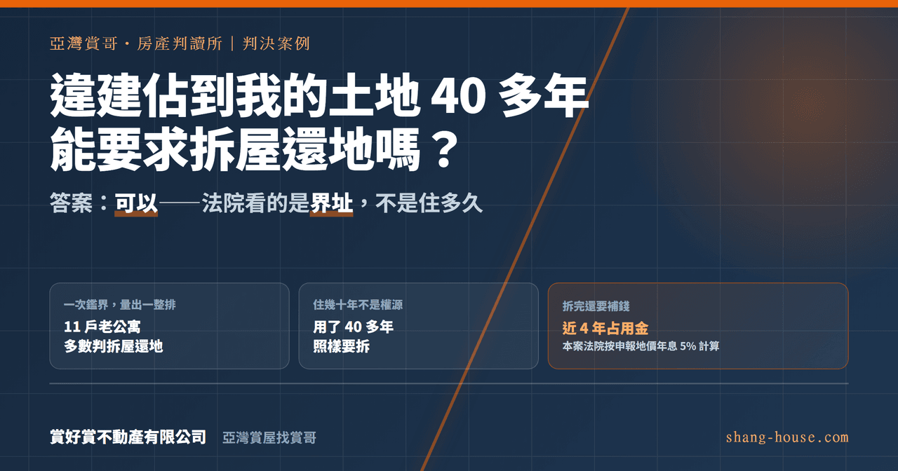 違建佔到我的土地40多年，能要求拆屋還地嗎？——11戶老公寓判決案例