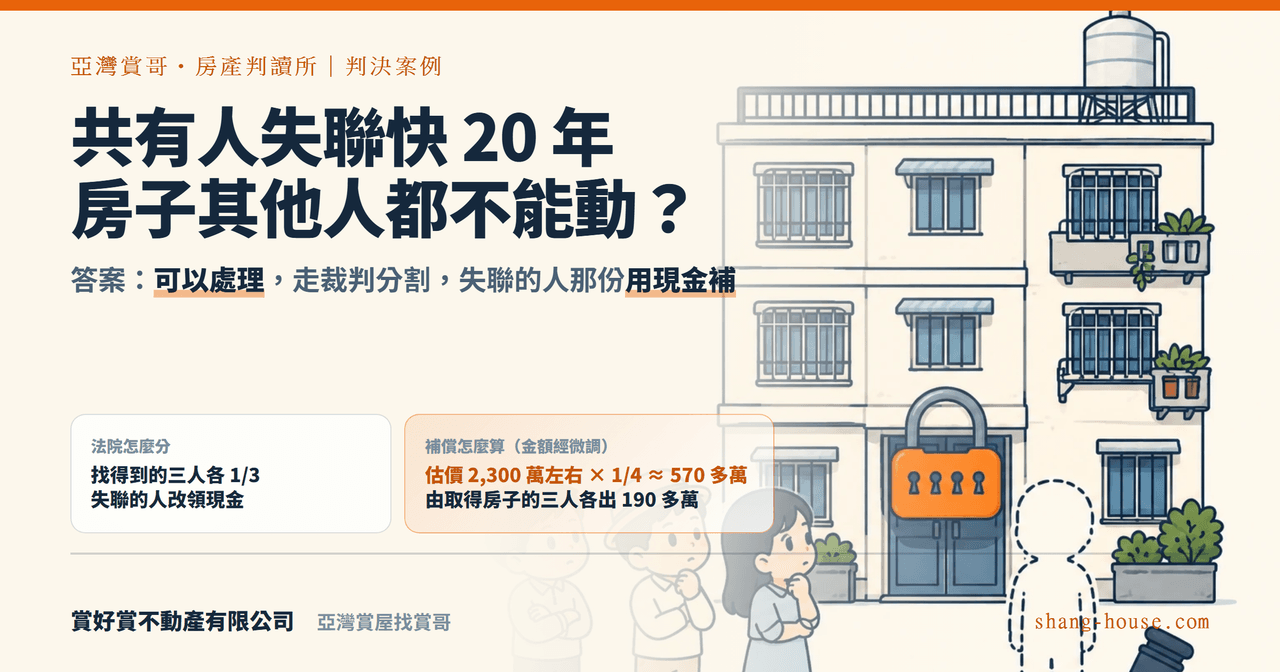 共有人失聯快 20 年，2,300 萬的房子其他人都不能動？——裁判分割判決案例